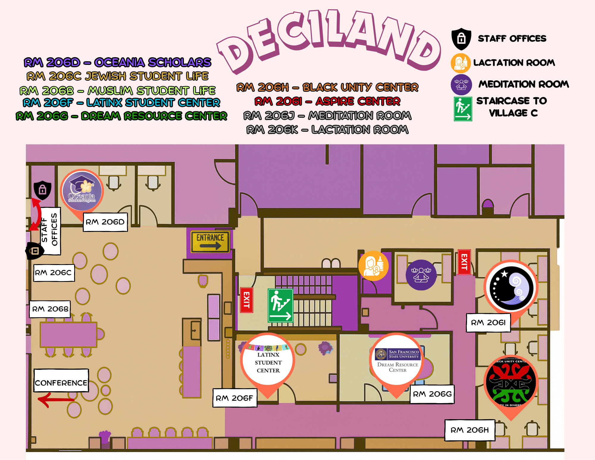 deci